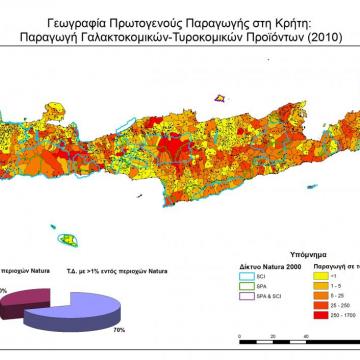 Production of dairy and cheese products in the MCDs of Crete