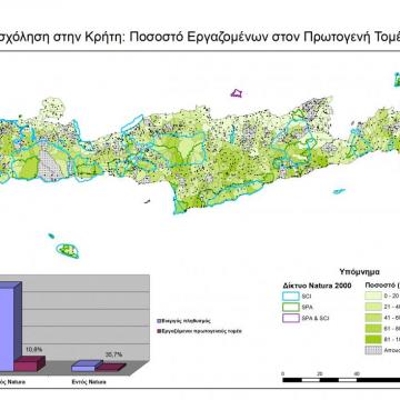 Ποσοστά εργαζομένων στον Πρωτογενή Τομέα στις ΤΚ της Κρήτης