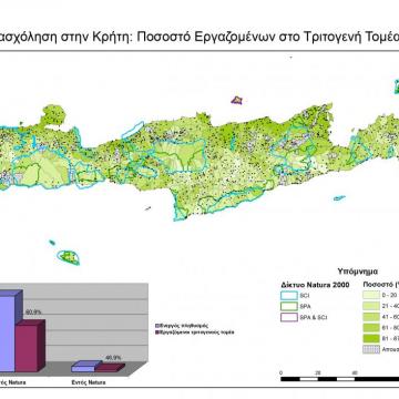 Ποσοστά εργαζομένων στον Τριτογενή Τομέα στις ΤΚ της Κρήτης